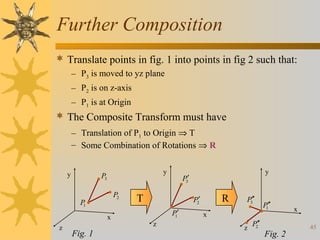 Further Composition
 Translate points in fig. 1 into points in fig 2 such that:
– P3 is moved to yz plane
– P2 is on z-axis
– P1 is at Origin

 The Composite Transform must have
– Translation of P1 to Origin ⇒ T
– Some Combination of Rotations ⇒ R
y

y

P3
P2

P
1
x
z

Fig. 1

y

P3′

T

R

P2′
P′
1
z

P3′′

x
z

P2′′

P′′
1

Fig. 2

x
45

 