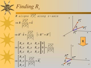 Finding Rz
R aligns P1′P2′ along z - axis
⇒ R⋅

P1′P2′
P1′P2′

P′
3

ˆ
=k

ˆ = P1′P2′
⇒ R ⋅k
P1′P2′
T

 Rx . x

⇒  Rx . y
 Rx .z


y

R y .x
Ry . y
R y .z

Rz

[ R

−1

=R

T

P′
1

]

x

z

R

Rz . x  0 
P ′P ′

R z . y  0  = 1 2
 
′ ′
Rz .z  1 P1P2
 

 Rz . x 
 R . y  = P1′P2′ = R
⇒ z 
z
 Rz .z  P1′P2′



P2′

y

′
P′
3

ˆ
k
z

′
P2′

′
P′
1

x
47

 