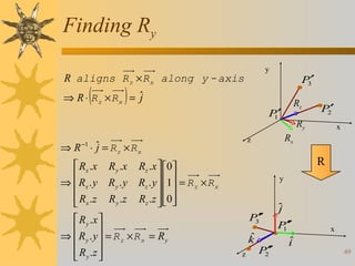 Finding Ry
y

R aligns R z × R x along y - axis

(

)

P′
3

⇒ R ⋅ Rz × Rx = ˆ
j
P′
1

⇒ R ⋅ ˆ = Rz × Rx
j
R y .x
Ry . y
R y .z

Ry

x

R

Rz . x  0 

Rz . y  1 = R z × R x
 
R z . z  0 
 

 R y .x 


⇒  Ry . y  = Rz × Rx = Ry
 R y .z 



P2′

Rx

z

−1

 Rx . x

⇒  Rx . y
 Rx .z


Rz

y

′
P′
3

ˆ
k
z

′
P2′

ˆ
j
′
P′
1
ˆ
i

x
49

 