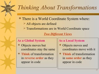 Thinking About Transformations
 There is a World Coordinate System where:
 All objects are defined
 Transformations are in World Coordinate space

Two Different Views
As a Global System
 Objects moves but
coordinates stay the same
 Think of transformation
in reverse order as they
appear in code

As a Local System
 Objects moves and
coordinates move with it
 Think of transformation
in same order as they
appear in code
57

 