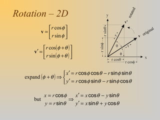 te d
rota

Rotation – 2D
r cos φ 
v=
r sin φ 


r cos( φ + θ ) 
v′ = 
r sin ( φ + θ ) 



 x′ = r cos φ cosθ − r sinφ sinθ
expand (φ + θ ) ⇒ 
 y ′ = r cos φ sinθ − r sinφ cosθ
x = r cos φ
x′ = x cos θ − y sinθ
but
⇒
y = r sinθ
y ′ = x sinθ + y cosθ

or

l
i na
ig

 