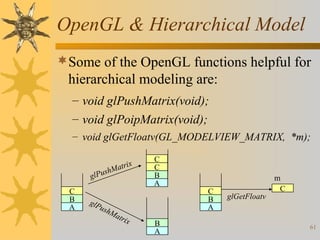 OpenGL & Hierarchical Model
Some of the OpenGL functions helpful for

hierarchical modeling are:
– void glPushMatrix(void);
– void glPoipMatrix(void);
– void glGetFloatv(GL_MODELVIEW_MATRIX, *m);
s
glPu

C
B
A

rix
Mat
h

glP
ush
Ma
trix

C
C
B
A

B
A

C
B
A

glGetFloatv

m
C

61

 