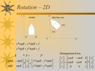 Rotation – 2D
Y

Y

Before Rotation

Rotation of 45 deg. w.r.t. origin

(4.9,7.8)
(2.1,4.9)
(5,2)

(9,2)
X

X

x * cosθ − y * sin θ = x′
x * sin θ + y * cosθ = y′
R

*P=

P′

 cosθ − sin θ   x   x * cosθ − y * sin θ 
 sin θ cosθ  *  y  =  x * sin θ + y * cosθ 

   


Homogenious Form
 x ′   cosθ
 y ′ =  sin θ
  
1  0
  

− sin θ
cosθ
0

0  x 
0 *  y 
  
1  1 7
  

 