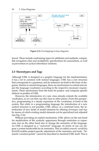 Modeling with uml language, concepts, methods | PDF