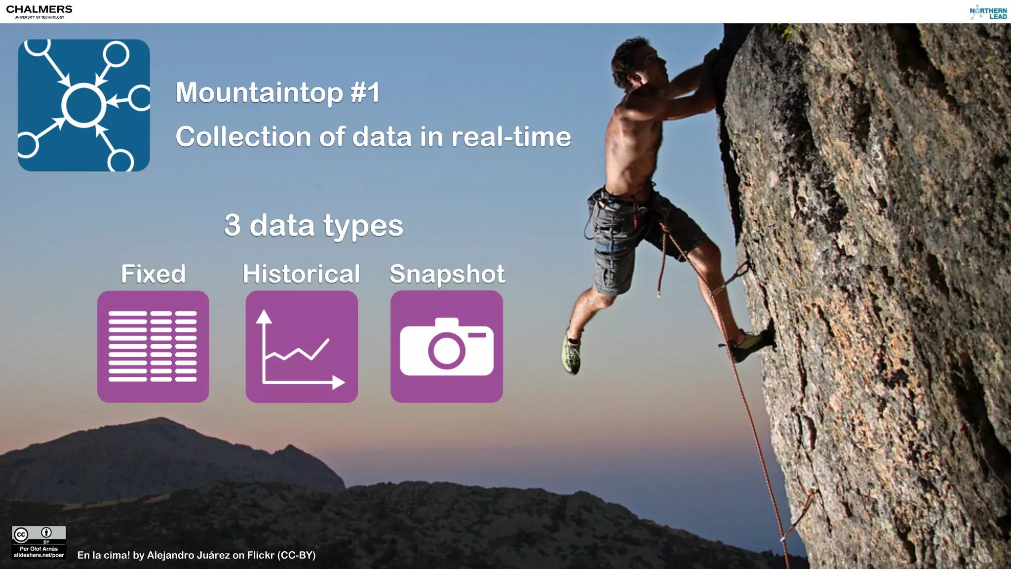 Jawbone measures sleep
interruption during earthquake
https://jawbone.com/blog/napa-earthquake-effect-on-sleep/
 