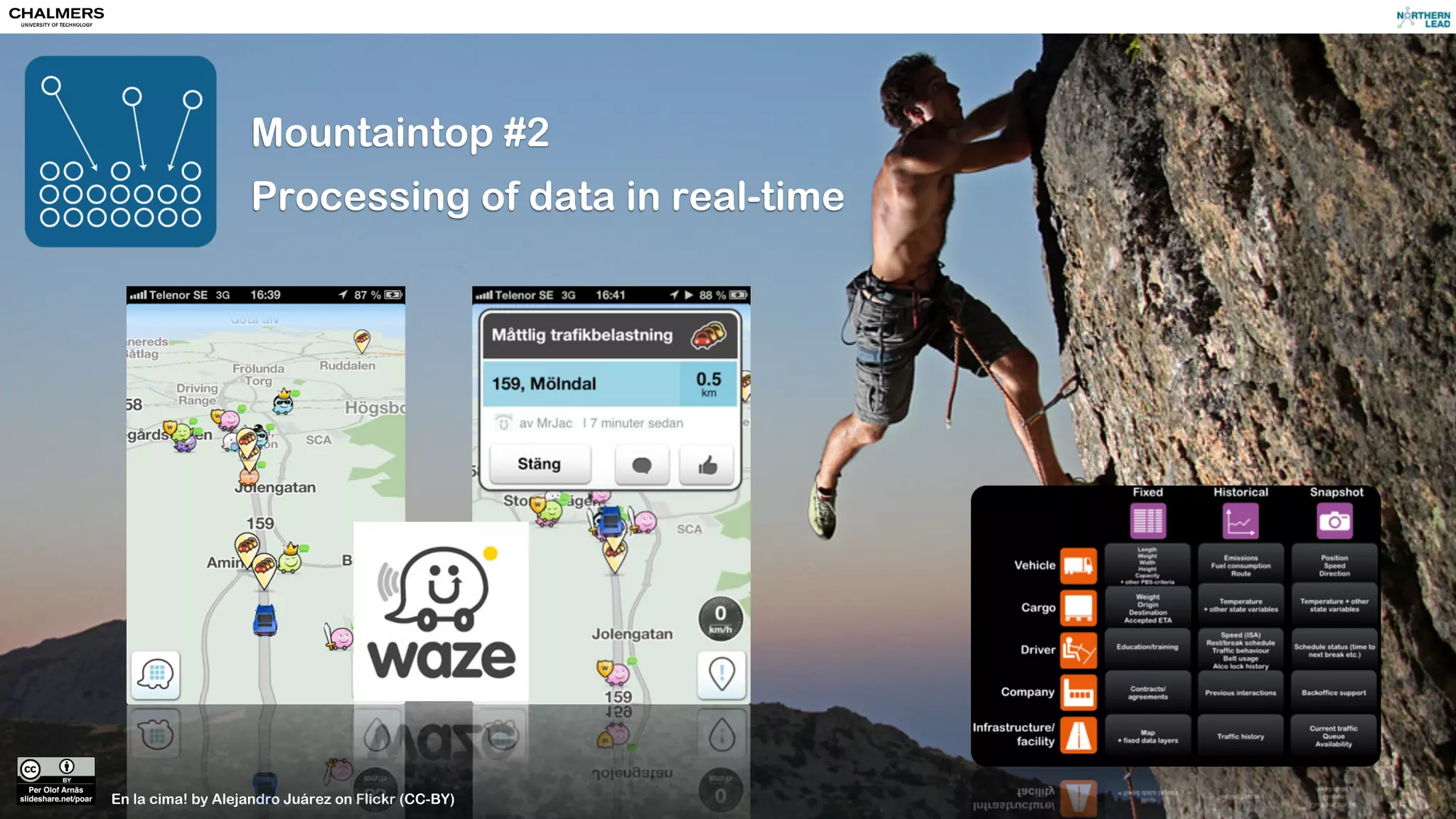 Image: Alain Delorme, alaindelorme.com
The current
model is focused
on economy of
scale and
standardization
 