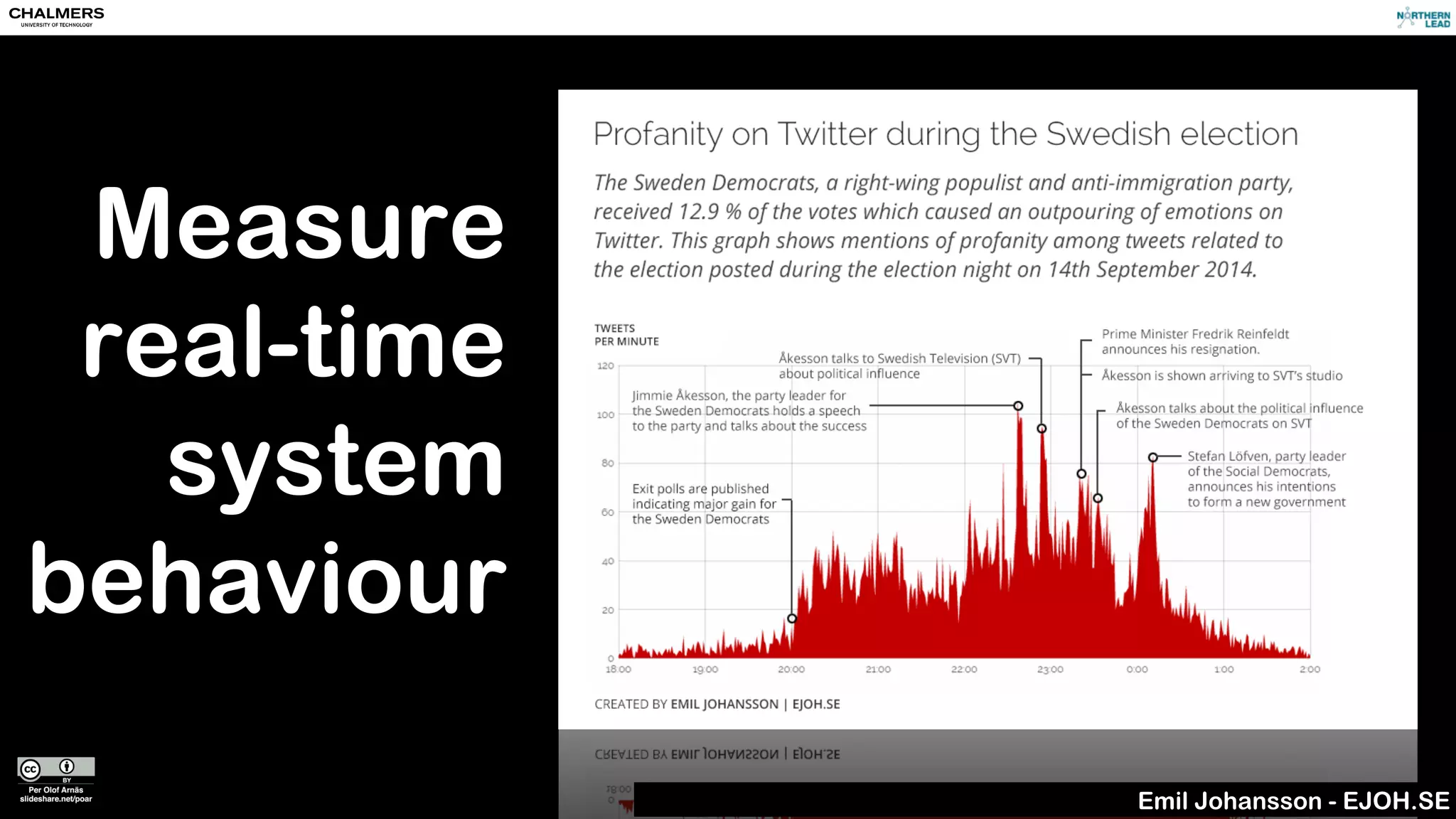 Say hi to the new sensors
…but they are still not enough
 