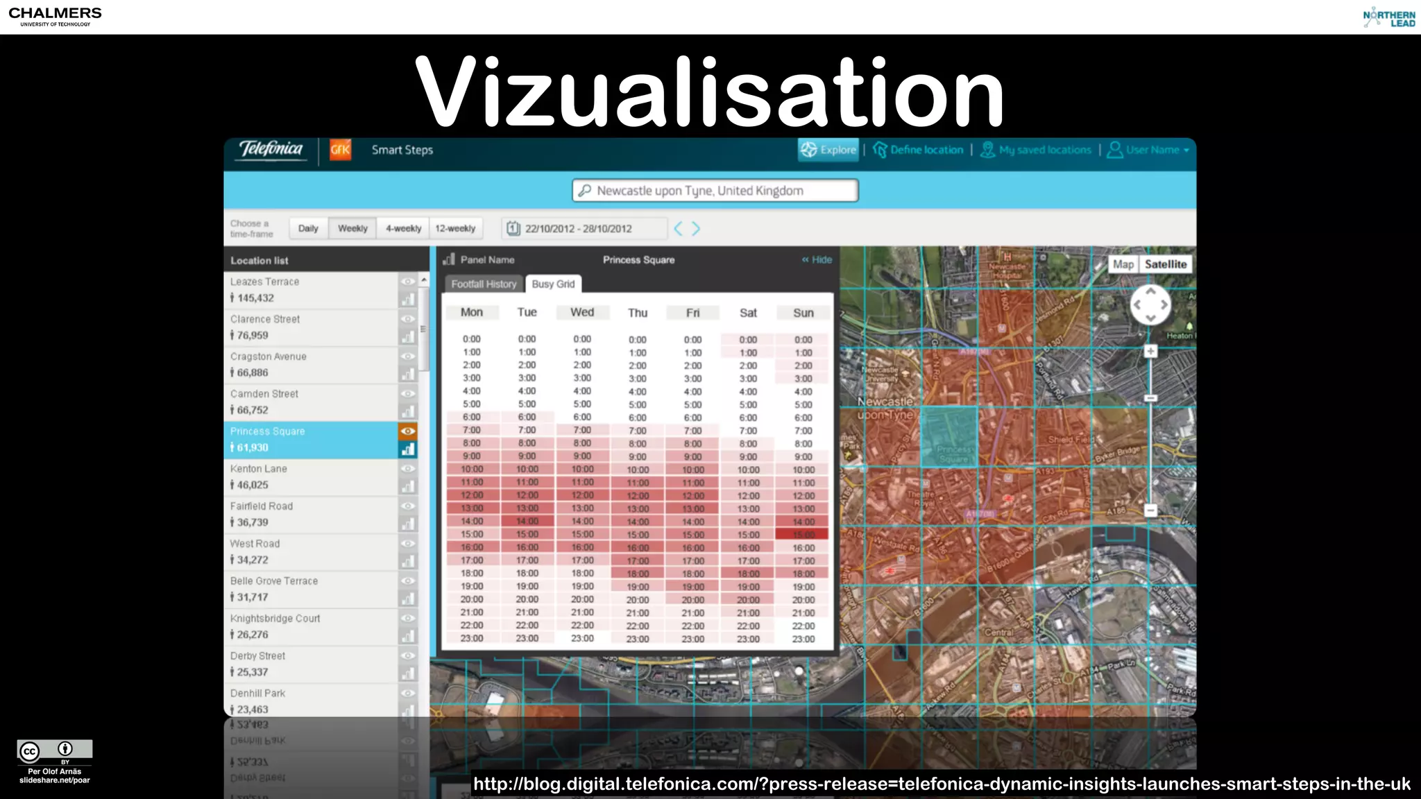 Mountaintop #3
Exploiting data in real-time
En la cima! by Alejandro Juárez on Flickr (CC-BY)
 