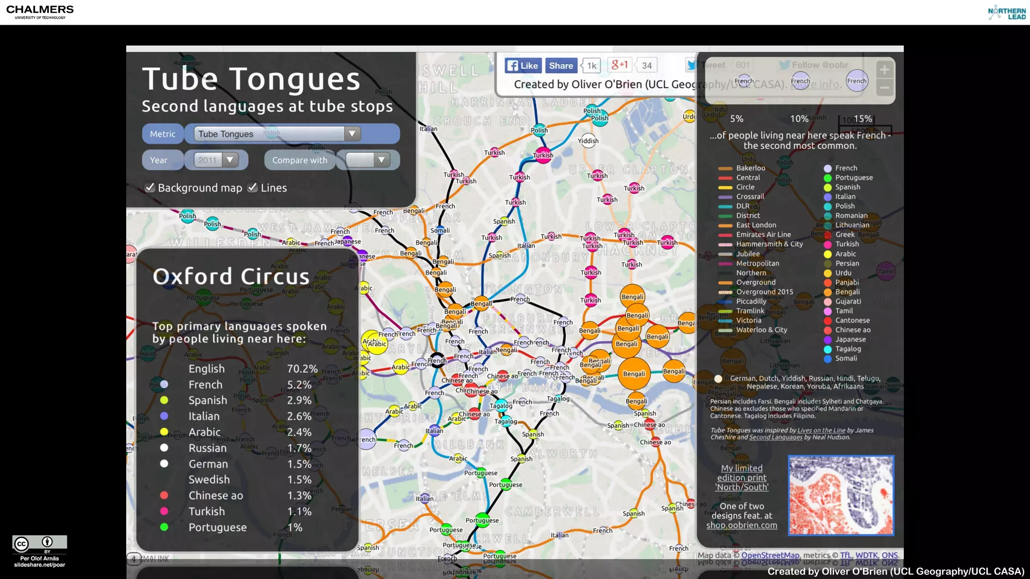 Real-time decision making not
always successful…
 