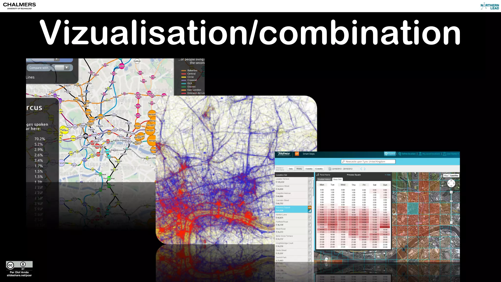 Requirement
Fixed Historical Snapshot
Transport 1
Fixed Historical Snapshot
Transport 2
Fixed Historical Snapshot
 