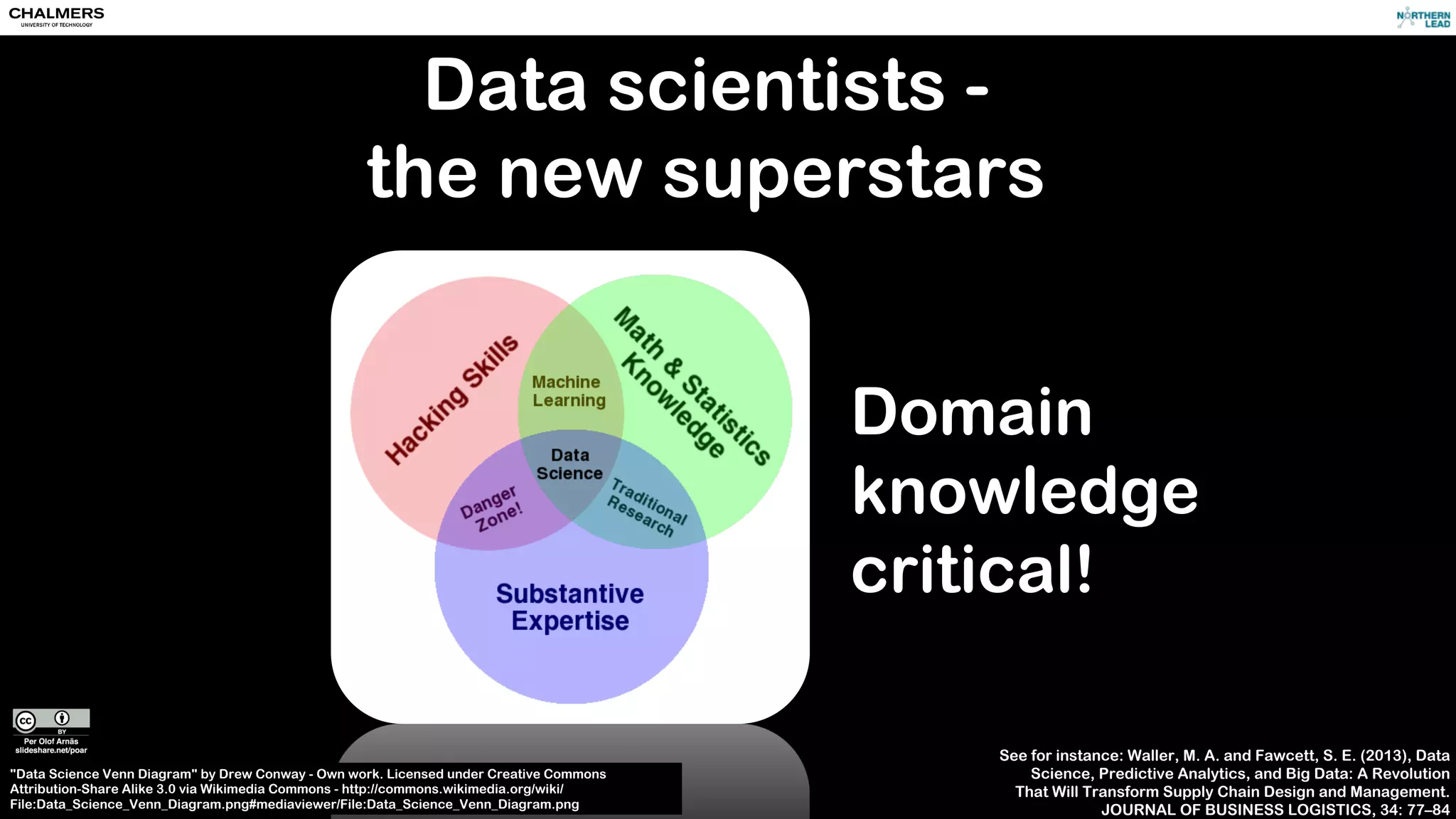 Smart access/guidance control
 