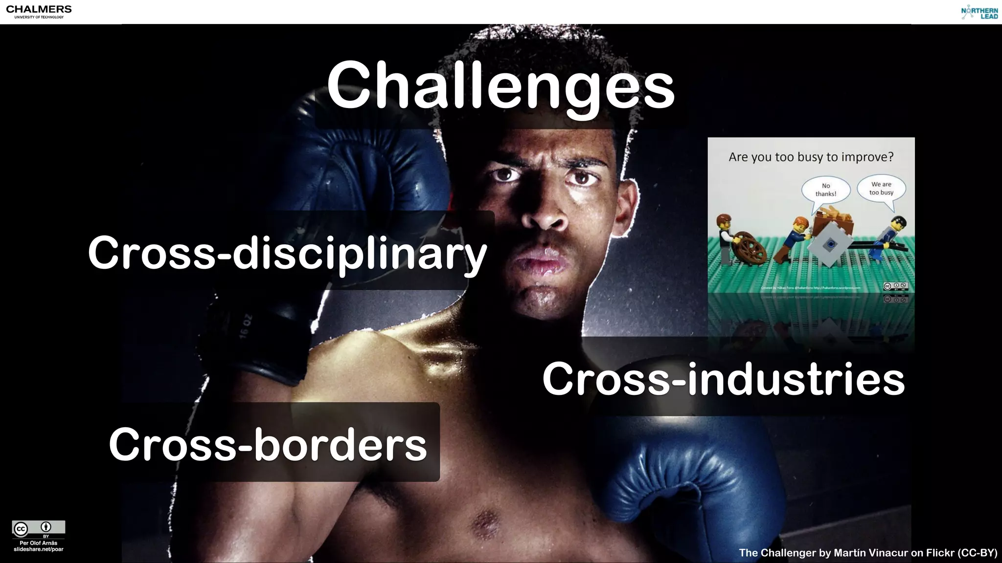 Smart access/guidance control
 