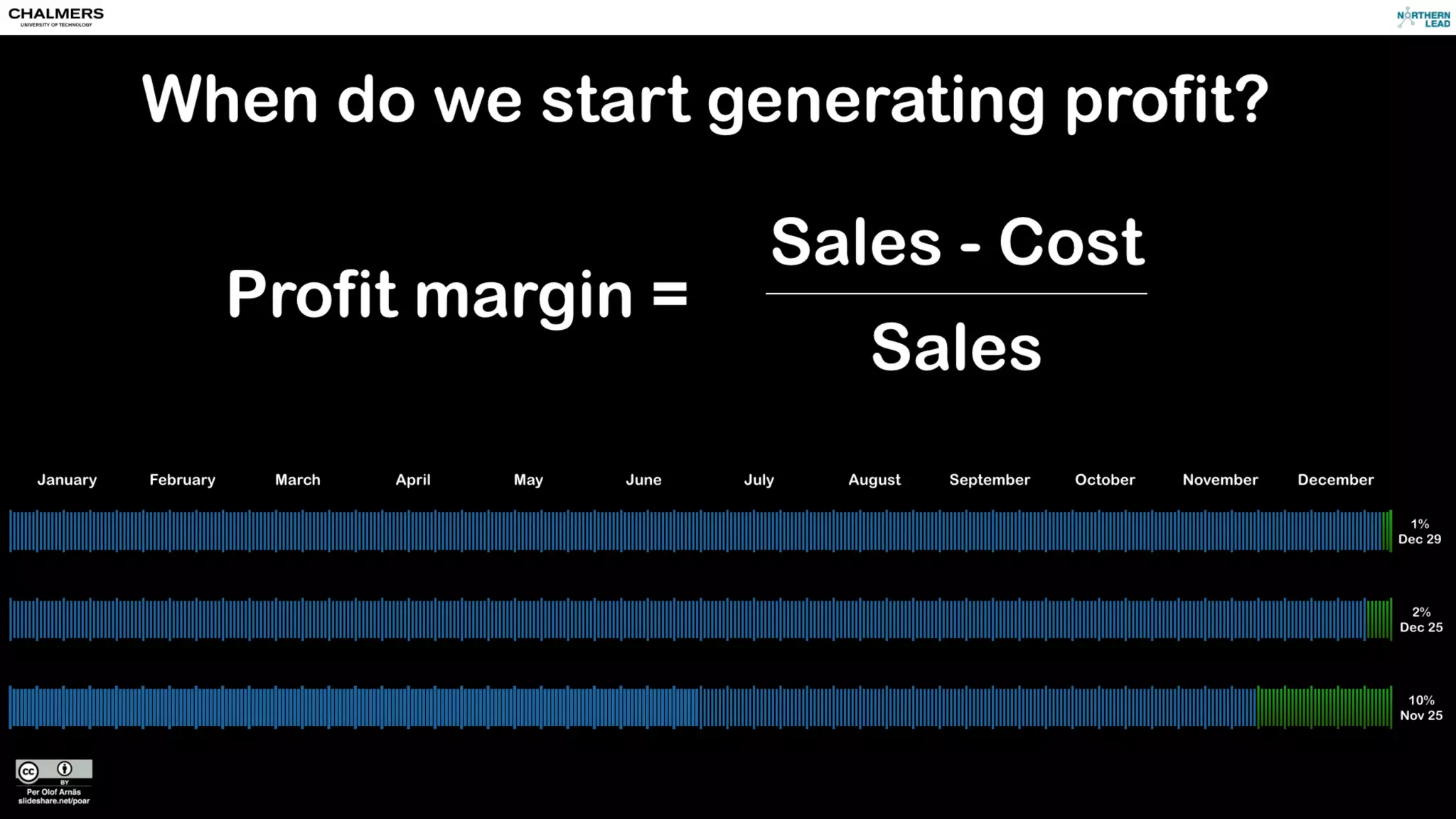 Stage Coach Wheel by arbyreed on Flickr
<<<<<<<<<
Development of transportation
technology has been
fairly linear
…for the last 5500 years
 
