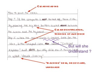 Clear heading Clear identification, thinking of audience 'teaching' new, necessary, language But will she understand ? 