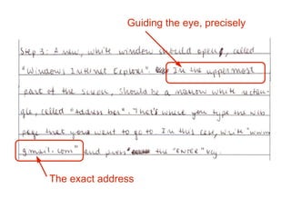 Guiding the eye, precisely The exact address 