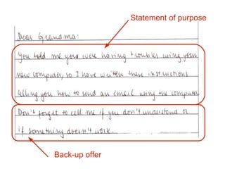 Statement of purpose Back-up offer 