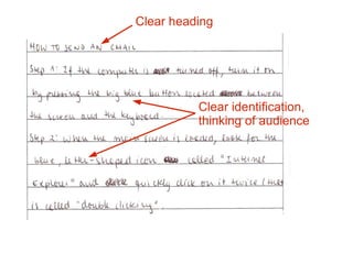 Clear heading Clear identification, thinking of audience 