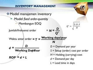 Model inventory management | PDF