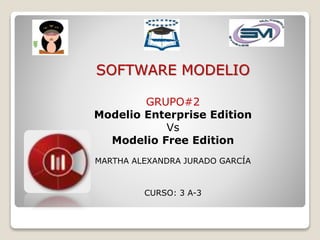 SOFTWARE MODELIO
GRUPO#2
Modelio Enterprise Edition
Vs
Modelio Free Edition
MARTHA ALEXANDRA JURADO GARCÍA
CURSO: 3 A-3
 