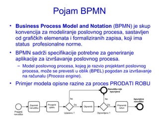 Pojam BPMN Business Process Model and Notation  (BPMN) je skup konvencija za modeliranje poslovnog procesa, sastavljen od grafičkih elemenata i formaliziranih zapisa, koji ima status  profesionalne norme. BPMN sadrži specifikacije potrebne za generiranje aplikacije za izvršavanje poslovnog procesa. Model poslovnog procesa, kojeg je razvio projektant poslovnog procesa, može se prevesti u oblik (BPEL) pogodan za izvršavanje na računalu ( Process engine ). Primjer modela opisne razine za proces PRODATI ROBU  