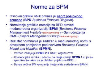 Norme za BPM Osnovni grafički oblik prikaza je  nacrt poslovnog procesa  ( BPD -Business Process Diagram ). Normiranje grafičke notacije za BPD provodi međunarodna organizacija  BPMI  ( Business Process Management Institute   www.bpmn.org   ) - član udruženja OMG ( Object Management Group- www.omg.org ).  Rezultat normiranja je sadržan u međunarodnoj normi s obveznom primjenom pod nazivom  Business Process Model and Notation  ( BPMN ). Važeće izdanje je  BPMN 2.0   OMG, veljača 2011.  Koncepcijska razlika u odnosu na ranije verzije  BPMN 1.x , jer su specifikacije takve da je olakšan prijelaz na BPEL. Danas većina SW kompanija imaju alate usklađene s BPMN. 