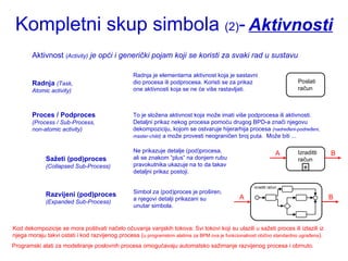 Kompletni skup simbola  (2) -   Aktivnosti B A B A Radnja   (Task, Atomic activity) Aktivnost  (Activity)  je opći i generički pojam koji se koristi za svaki rad u sustavu Proces / Podproces (Process / Sub-Process, non-atomic activity) Sažeti (pod)proces (Collapsed Sub-Process) Razvijeni (pod)proces (Expanded Sub-Process) Radnja je elementarna aktivnost koja je sastavni dio procesa ili podprocesa. Koristi se za prikaz one aktivnosti koja se ne će više rastavljati. Ne prikazuje detalje (pod)procesa, ali se znakom “plus” na donjem rubu pravokutnika ukazuje na to da takav detaljni prikaz postoji.  Simbol za (pod)proces je proširen,  a njegovi detalji prikazani su  unutar simbola. To je složena aktivnost koja može imati više podprocesa ili aktivnosti. Detaljni prikaz nekog procesa pomoću drugog BPD-a znači njegovu  dekompoziciju, kojom se ostvaruje hijerarhija procesa  (nadređeni-podređeni,  master-child)  a može provesti neograničen broj puta.  Može biti ... Kod dekompozicije se mora poštivati načelo očuvanja vanjskih tokova: Svi tokovi koji su ulazili u sažeti proces ili izlazili iz njega moraju takvi ostati i kod razvijenog procesa ( u programskim alatima za BPM ova je funkcionalnost obično standardno ugrađena ).  Programski alati za modeliranje poslovnih procesa omogućavaju automatsko sažimanje razvijenog procesa i obrnuto. Poslati račun Izraditti račun Izraditi račun + 