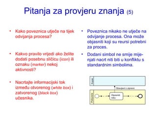 Pitanja za provjeru znanja  (5) Kako poveznica utječe na tijek odvijanja procesa? Kakvo pravilo vrijedi ako želite dodati posebnu sličicu ( icon ) ili oznaku ( marker ) nekoj aktivnosti? Nacrtajte informacijski tok između otvorenog ( white box ) i zatvorenog ( black box )  učesnika. Poveznica nikako ne utječe na odvijanje procesa. Ona može objasniti koji su reursi potrebni za proces. Dodani simbol ne smije mije- njati nacrt niti biti u konfliktu s standardnim simbolima.  Kupac Poduzeće Otpremiti robu Obavijest o otpremi 