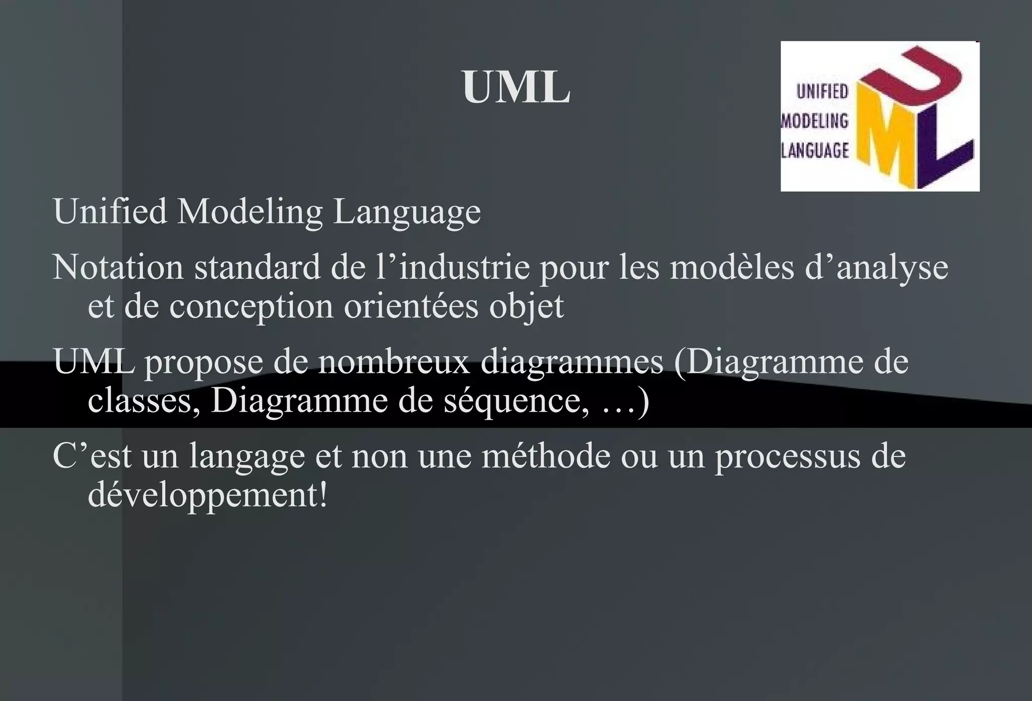 UML Unified Modeling Language Notation standard de l’industrie pour les modèles d’analyse et de conception orientées objet UML propose de nombreux diagrammes (Diagramme de classes, Diagramme de séquence, …) C’est un langage et non une méthode ou un processus de développement! 
