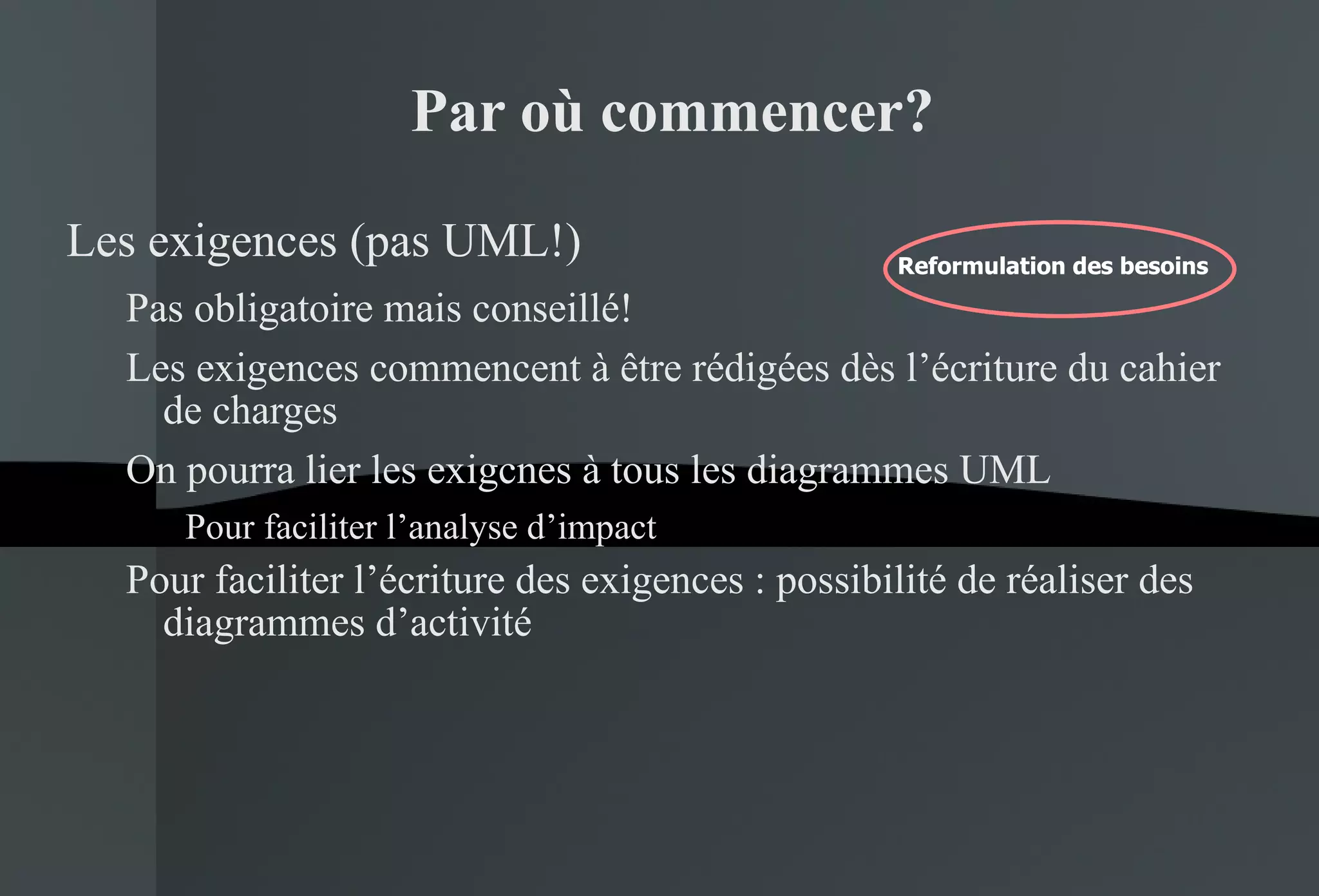 Par où commencer? Les exigences (pas UML!) Pas obligatoire mais conseillé! Les exigences commencent à être rédigées dès l’écriture du cahier de charges On pourra lier les exigcnes à tous les diagrammes UML Pour faciliter l’analyse d’impact Pour faciliter l’écriture des exigences : possibilité de réaliser des diagrammes d’activité Reformulation des besoins Reformulation des besoins 