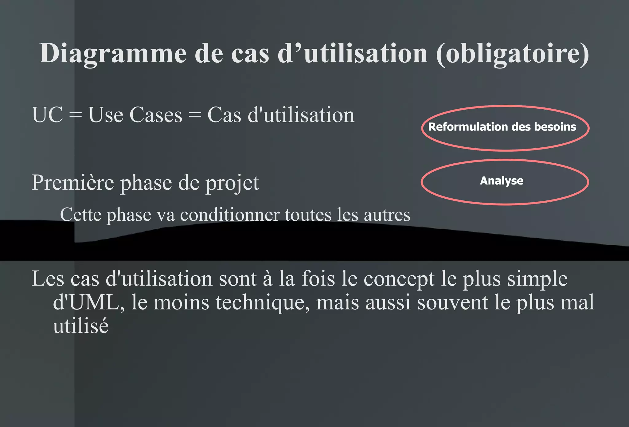 Diagramme de cas d’utilisation (obligatoire) UC = Use Cases = Cas d'utilisation Première phase de projet Cette phase va conditionner toutes les autres Les cas d'utilisation sont à la fois le concept le plus simple d'UML, le moins technique, mais aussi souvent le plus mal utilisé  Reformulation des besoins Analyse Reformulation des besoins Analyse 