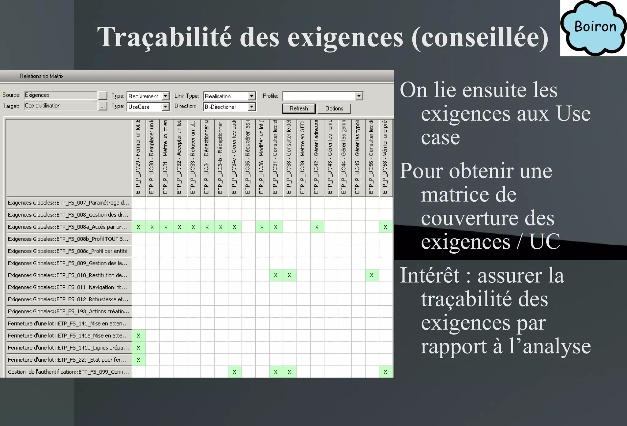 Traçabilité des exigences (conseillée) On lie ensuite les exigences aux Use case Pour obtenir une matrice de couverture des exigences / UC Intérêt : assurer la traçabilité des exigences par rapport à l’analyse 