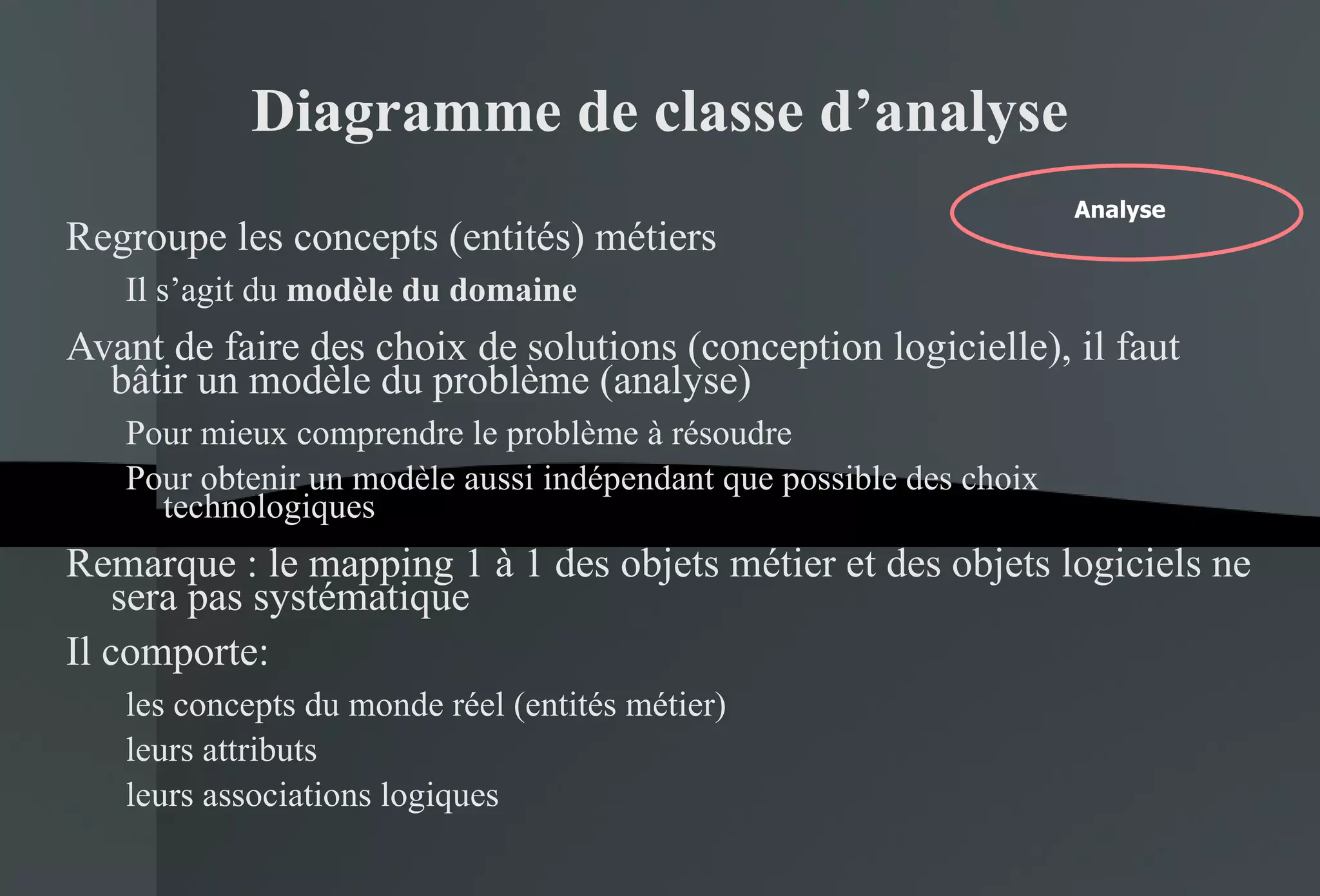 Diagramme de classe d’analyse Regroupe les concepts (entités) métiers Il s’agit du  modèle du domaine Avant de faire des choix de solutions (conception logicielle), il faut bâtir un modèle du problème (analyse) Pour mieux comprendre le problème à résoudre Pour obtenir un modèle aussi indépendant que possible des choix technologiques Remarque : le mapping 1 à 1 des objets métier et des objets logiciels ne sera pas systématique Il comporte: les concepts du monde réel (entités métier) leurs attributs  leurs associations logiques Analyse 