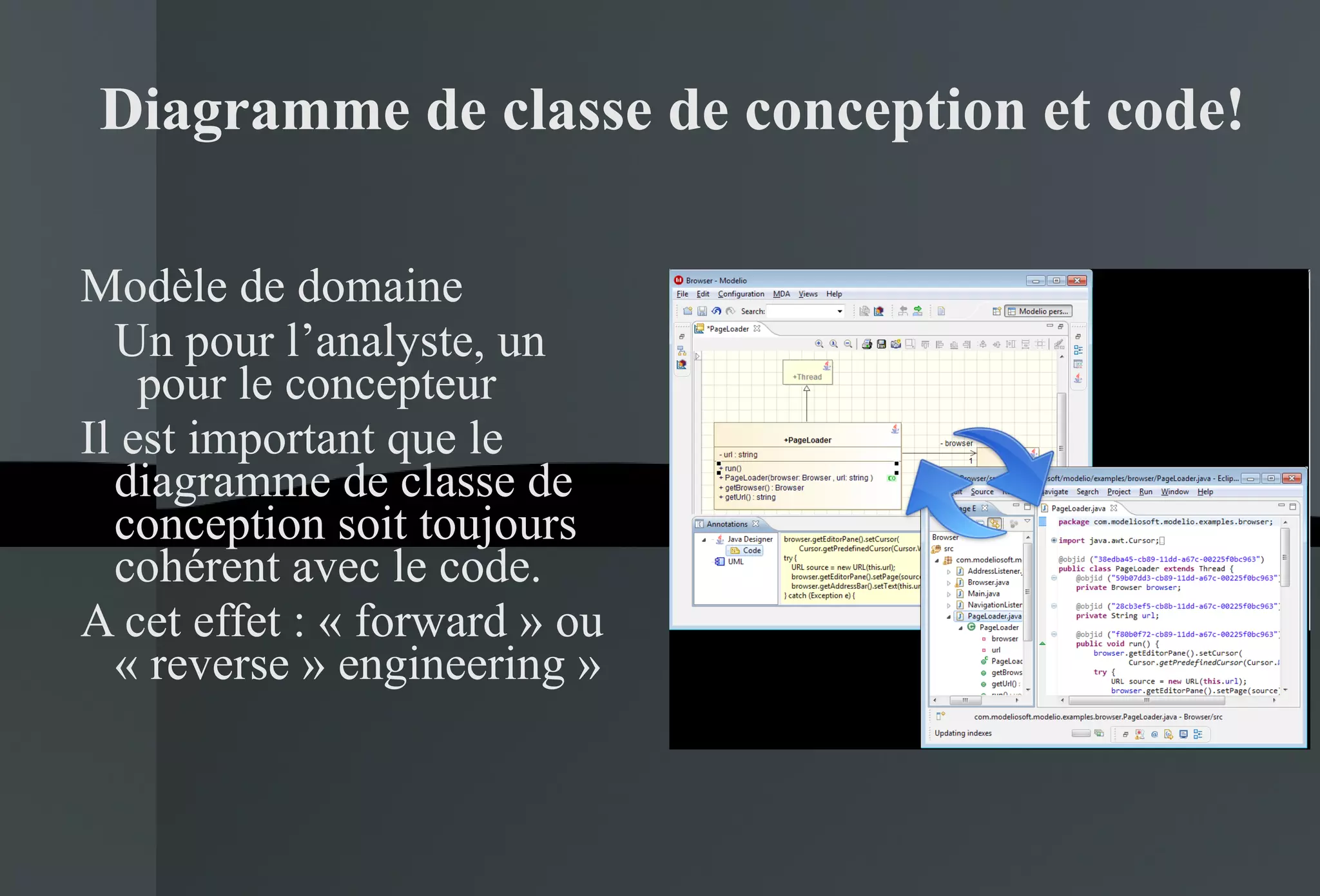 Diagramme de classe de conception et code! Modèle de domaine Un pour l’analyste, un pour le concepteur Il est important que le diagramme de classe de conception soit toujours cohérent avec le code. A cet effet : « forward » ou « reverse » engineering » 