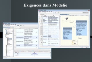 Exigences dans Modelio 