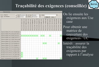 Traçabilité des exigences (conseillée) On lie ensuite les exigences aux Use case Pour obtenir une matrice de couverture des exigences / UC Intérêt : assurer la traçabilité des exigences par rapport à l’analyse 