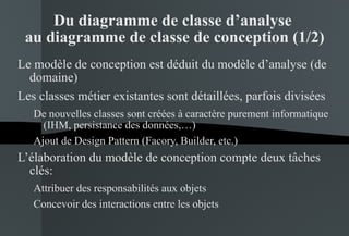 Du diagramme de classe d’analyse  au diagramme de classe de conception (1/2) Le modèle de conception est déduit du modèle d’analyse (de domaine) Les classes métier existantes sont détaillées, parfois divisées De nouvelles classes sont créées à caractère purement informatique (IHM, persistance des données,…) Ajout de Design Pattern (Facory, Builder, etc.) L’élaboration du modèle de conception compte deux tâches clés: Attribuer des responsabilités aux objets Concevoir des interactions entre les objets 