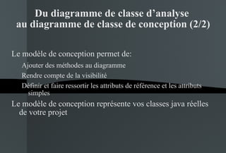 Du diagramme de classe d’analyse  au diagramme de classe de conception (2/2) Le modèle de conception permet de: Ajouter des méthodes au diagramme Rendre compte de la visibilité Définir et faire ressortir les attributs de référence et les attributs simples Le modèle de conception représente vos classes java réelles de votre projet 