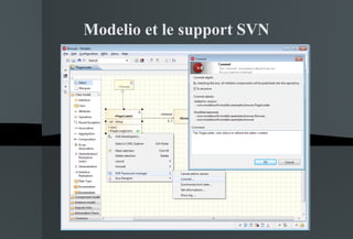 Modelio et le support SVN 