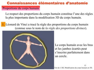 13
Connaissances élémentaires d’anatomie
Proportions du corps humain
Le respect des proportions du corps humain constitue l’une des règles
la plus importante dans la modélisation 3D du corps humain.
Léonard de Vinci a tracé la règle des proportions du corps humain
(connue sous le nom de la règle des proportions divines).
Le corps humain avec les bras
et les jambes écartés peut
s’inscrire parfaitement dans
un cercle.
1.
Tiré de J. Dif, Modélisation du corps humain en 3D.
 