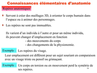 16
Connaissances élémentaires d’anatomie
Servent à créer des maillages 3D, à orienter le corps humain dans
l’espace ou à animer des personnages.
Repères anatomiques
Les repères ne sont pas immuables.
Ils varient d’un individu à l’autre et pour un même individu,
ils peuvent changer d’emplacement en fonction
- des mouvements du corps
- des changements de la physionomie.
Exemple : Les repères du visage.
Leur emplacement est différent pour un sujet souriant en comparaison
avec un visage triste ou pensif ou grimaçant.
Exemple : Un corps en torsion ou en mouvement perd la symétrie de
ses repères.
 