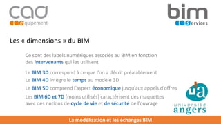 La modélisation et les échanges BIM
Les « dimensions » du BIM
Ce sont des labels numériques associés au BIM en fonction
des intervenants qui les utilisent
Les BIM 6D et 7D (moins utilisés) caractérisent des maquettes
avec des notions de cycle de vie et de sécurité de l’ouvrage
Le BIM 3D correspond à ce que l’on a décrit préalablement
Le BIM 4D intègre le temps au modèle 3D
Le BIM 5D comprend l’aspect économique jusqu’aux appels d’offres
 