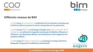 La modélisation et les échanges BIM
Différents niveaux de BIM
Le BIM niveau 1 correspond à la modélisation de la maquette numérique par
la Maîtrise d’Œuvre qui peut la mettre à disposition de ses partenaires
Le BIM niveau 2 définit un échange à double sens entre architecte, BE et
entreprises en utilisant la maquette numérique de Maîtrise d’Œuvre en
référence. Les Maquettes Métiers sont distinctes et sont support d’une
synthèse différée.
Le BIM niveau 3 indique l’utilisation et un partage en temps réel d’une
Maquette Unique par les différents intervenants
 