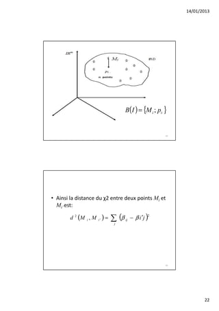 14/01/2013




                                      B(I ) = {M i ; pi⋅ }


                                                         43




• Ainsi la distance du χ2 entre deux points Mi et
  Mi’ est:

        d   2
                (M i , M i ' ) = ∑ (β ij   − β i ′j )
                                                    2

                                 j




                                                         44




                                                                     22
 