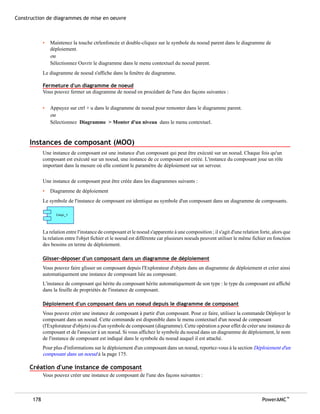 Construction de diagrammes de mise en oeuvre



             •   Maintenez la touche ctrlenfoncée et double-cliquez sur le symbole du noeud parent dans le diagramme de
                 déploiement.
                 ou
                 Sélectionnez Ouvrir le diagramme dans le menu contextuel du noeud parent.
             Le diagramme de noeud s'affiche dans la fenêtre de diagramme.

             Fermeture d'un diagramme de noeud
             Vous pouvez fermer un diagramme de noeud en procédant de l'une des façons suivantes :


             •   Appuyez sur ctrl + u dans le diagramme de noeud pour remonter dans le diagramme parent.
                 ou
                 Sélectionnez Diagramme > Monter d'un niveau dans le menu contextuel.



     Instances de composant (MOO)
             Une instance de composant est une instance d'un composant qui peut être exécuté sur un noeud. Chaque fois qu'un
             composant est exécuté sur un noeud, une instance de ce composant est créée. L'instance du composant joue un rôle
             important dans la mesure où elle contient le paramètre de déploiement sur un serveur.


             Une instance de composant peut être créée dans les diagrammes suivants :
             •   Diagramme de déploiement
             Le symbole de l'instance de composant est identique au symbole d'un composant dans un diagramme de composants.




             La relation entre l'instance de composant et le noeud s'apparente à une composition ; il s'agit d'une relation forte, alors que
             la relation entre l'objet fichier et le noeud est différente car plusieurs noeuds peuvent utiliser le même fichier en fonction
             des besoins en terme de déploiement.

             Glisser-déposer d'un composant dans un diagramme de déploiement
             Vous pouvez faire glisser un composant depuis l'Explorateur d'objets dans un diagramme de déploiement et créer ainsi
             automatiquement une instance de composant liée au composant.
             L'instance de composant qui hérite du composant hérite automatiquement de son type : le type du composant est affiché
             dans la feuille de propriétés de l'instance de composant.

             Déploiement d'un composant dans un noeud depuis le diagramme de composant
             Vous pouvez créer une instance de composant à partir d'un composant. Pour ce faire, utilisez la commande Déployer le
             composant dans un noeud. Cette commande est disponible dans le menu contextuel d'un noeud de composant
             (l'Explorateur d'objets) ou d'un symbole de composant (diagramme). Cette opération a pour effet de créer une instance de
             composant et de l'associer à un noeud. Si vous affichez le symbole du noeud dans un diagramme de déploiement, le nom
             de l'instance de composant est indiqué dans le symbole du noeud auquel il est attaché.
             Pour plus d'informations sur le déploiement d'un composant dans un noeud, reportez-vous à la section Déploiement d'un
             composant dans un noeud à la page 175.

     Création d'une instance de composant
             Vous pouvez créer une instance de composant de l'une des façons suivantes :



       178                                                                                                                   PowerAMC™
 