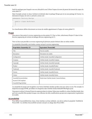 Modelisation orientee objet