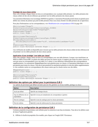Modelisation orientee objet
