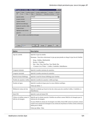 Modelisation orientee objet