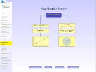 Modelisation Statistique Modelisation statistique bidimensionnelle | PDF