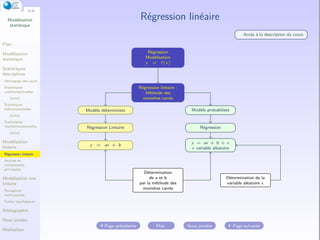 Modelisation Statistique Modelisation statistique bidimensionnelle | PDF