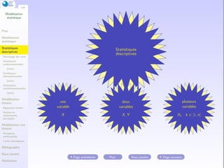 Modelisation Statistique Modelisation statistique bidimensionnelle | PDF